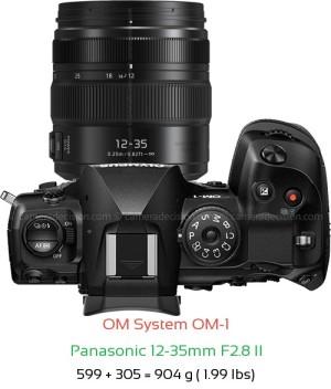 OM System OM-1 with Panasonic 12-35mm F2.8 II Lens Size