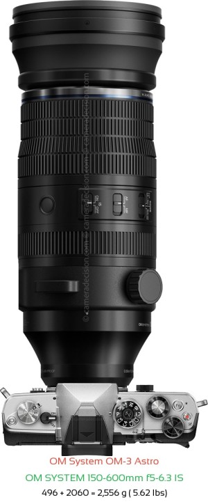 OM System OM-3 Astro with OM SYSTEM 150-600mm f5-6.3 IS Lens Size
