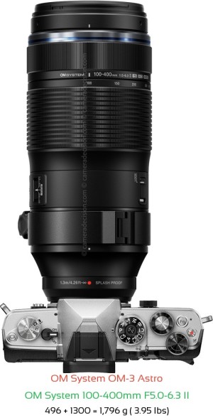 OM System OM-3 Astro with OM System 100-400mm F5.0-6.3 II Lens Size
