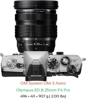 OM System OM-3 Astro with Olympus ED 8-25mm F4 Pro Lens Size