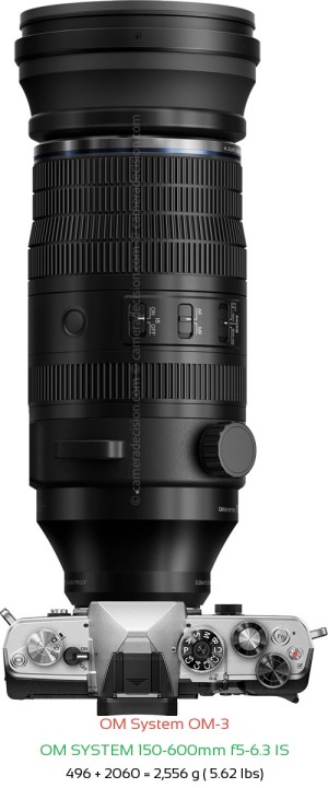 OM System OM-3 with OM SYSTEM 150-600mm f5-6.3 IS Lens Size