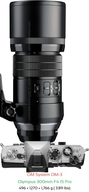 OM System OM-3 with Olympus 300mm F4 IS Pro Lens Size