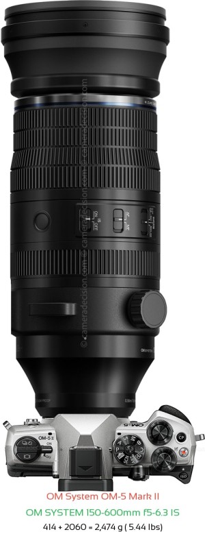 OM System OM-5 II with OM SYSTEM 150-600mm f5-6.3 IS Lens Size