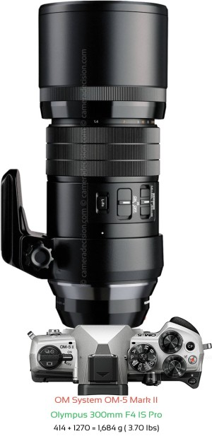 OM System OM-5 II with Olympus 300mm F4 IS Pro Lens Size