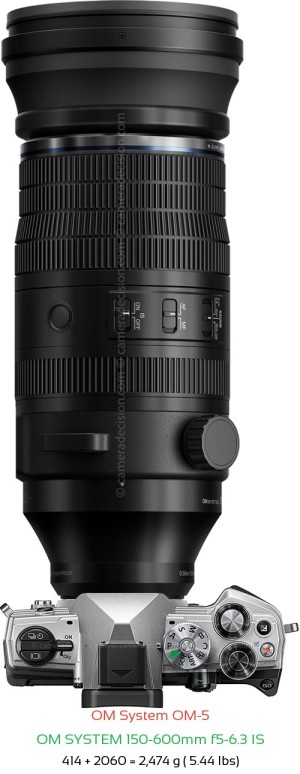 OM System OM-5 with OM SYSTEM 150-600mm f5-6.3 IS Lens Size