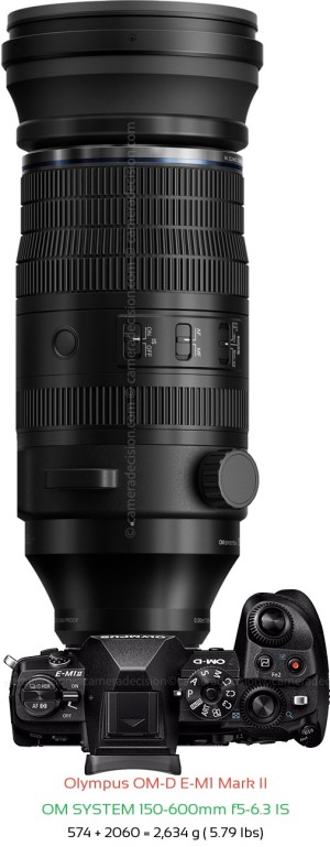 Olympus E-M1 II with OM SYSTEM 150-600mm f5-6.3 IS Lens Size