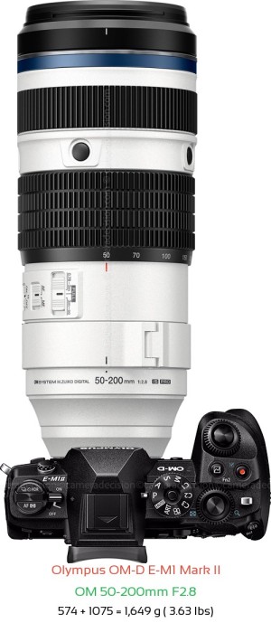 Olympus E-M1 II with OM 50-200mm F2.8 Lens Size