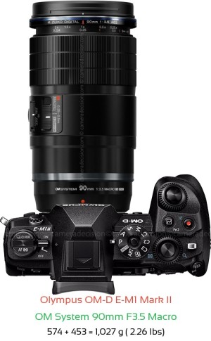 Olympus E-M1 II with OM System 90mm F3.5 Macro Lens Size