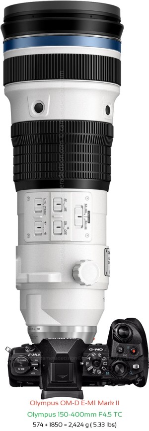 Olympus E-M1 II with Olympus 150-400mm F4.5 TC Lens Size