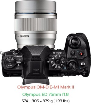 Olympus E-M1 II with Olympus ED 75mm f1.8 Lens Size