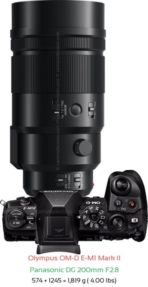 Olympus E-M1 II with Panasonic DG 200mm F2.8 Lens Size