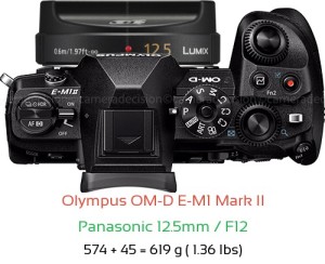 Olympus E-M1 II with Panasonic 12.5mm / F12 Lens Size