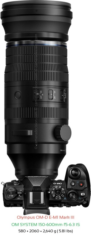 Olympus E-M1 III with OM SYSTEM 150-600mm f5-6.3 IS Lens Size