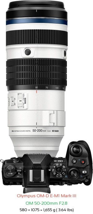 Olympus E-M1 III with OM 50-200mm F2.8 Lens Size