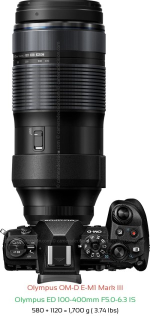Olympus E-M1 III with Olympus ED 100-400mm F5.0-6.3 IS Lens Size