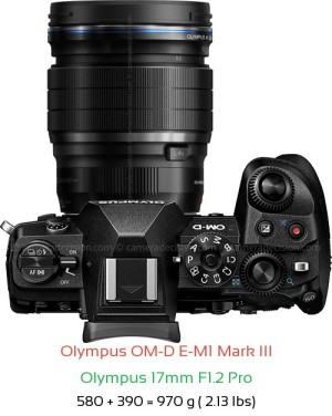 Olympus E-M1 III with Olympus 17mm F1.2 Pro Lens Size
