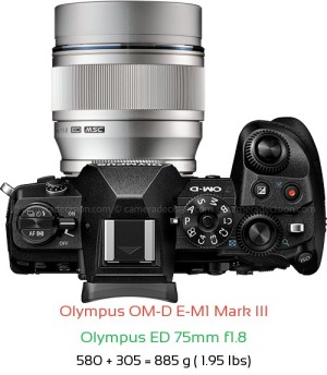 Olympus E-M1 III with Olympus ED 75mm f1.8 Lens Size
