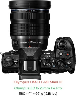 Olympus E-M1 III with Olympus ED 8-25mm F4 Pro Lens Size