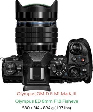 Olympus E-M1 III with Olympus ED 8mm F1.8 Fisheye Lens Size