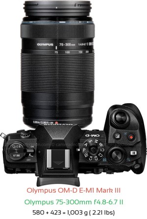 Olympus E-M1 III with Olympus 75-300mm f4.8-6.7 II Lens Size