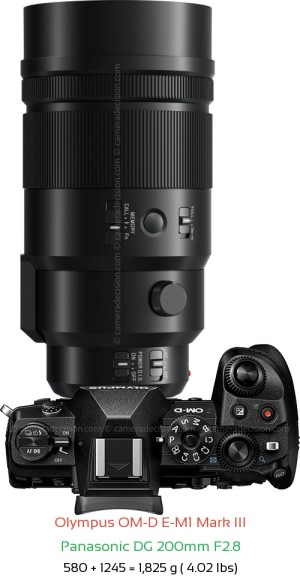 Olympus E-M1 III with Panasonic DG 200mm F2.8 Lens Size