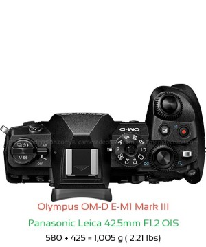 Olympus E-M1 III with Panasonic Leica 42.5mm F1.2 OIS Lens Size