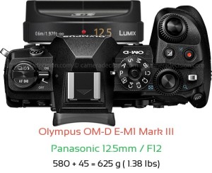 Olympus E-M1 III with Panasonic 12.5mm / F12 Lens Size