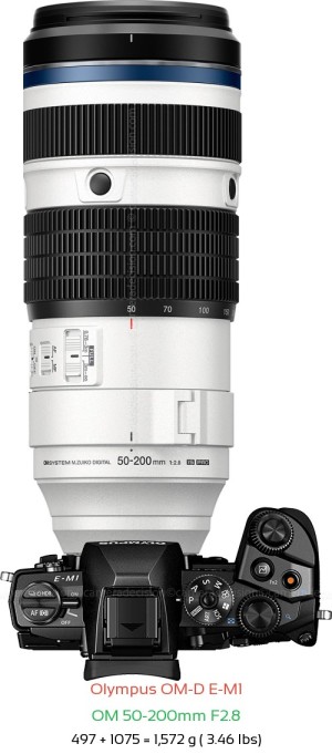 Olympus E-M1 with OM 50-200mm F2.8 Lens Size