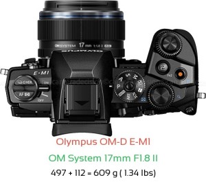 Olympus E-M1 with OM System 17mm F1.8 II Lens Size