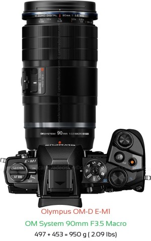 Olympus E-M1 with OM System 90mm F3.5 Macro Lens Size