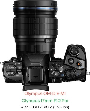 Olympus E-M1 with Olympus 17mm F1.2 Pro Lens Size