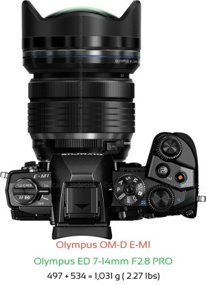 Olympus E-M1 with Olympus ED 7-14mm F2.8 PRO Lens Size
