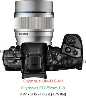 Olympus E-M1 with Olympus ED 75mm f1.8 Lens Size