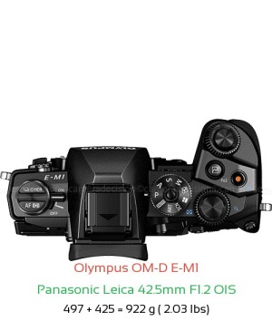 Olympus E-M1 with Panasonic Leica 42.5mm F1.2 OIS Lens Size
