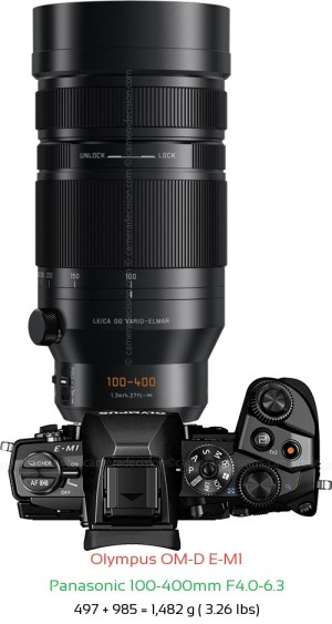 Olympus E-M1 with Panasonic 100-400mm F4.0-6.3 Lens Size
