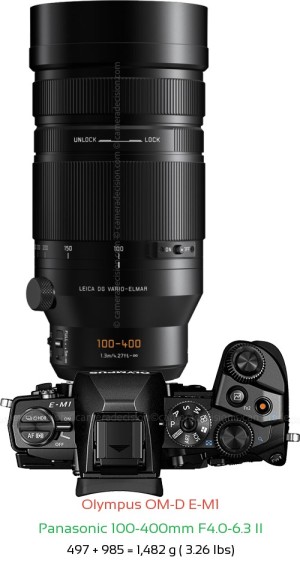 Olympus E-M1 with Panasonic 100-400mm F4.0-6.3 II Lens Size