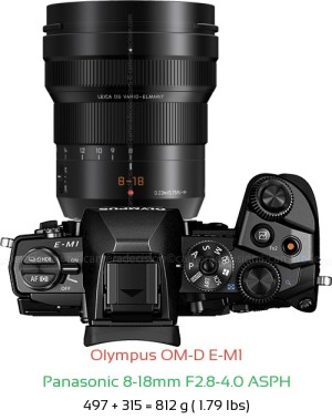 Olympus E-M1 with Panasonic 8-18mm F2.8-4.0 ASPH Lens Size