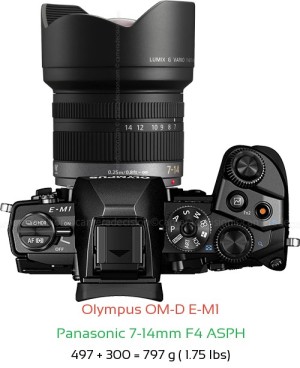 Olympus E-M1 with Panasonic 7-14mm F4 ASPH Lens Size