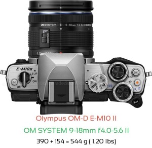 Olympus E-M10 II with OM SYSTEM 9-18mm f4.0-5.6 II Lens Size