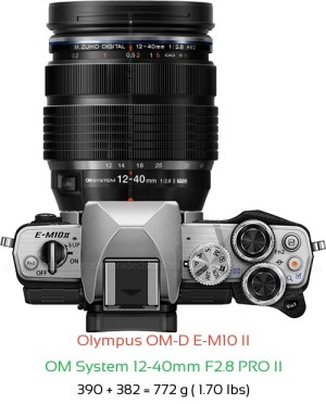Olympus E-M10 II with OM System 12-40mm F2.8 PRO II Lens Size