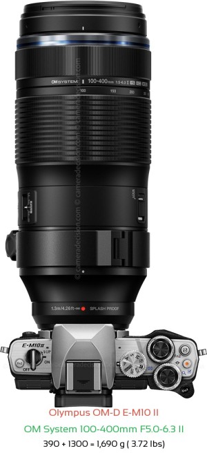 Olympus E-M10 II with OM System 100-400mm F5.0-6.3 II Lens Size