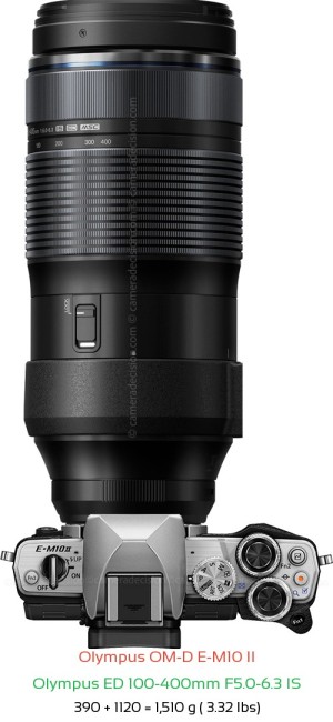 Olympus E-M10 II with Olympus ED 100-400mm F5.0-6.3 IS Lens Size