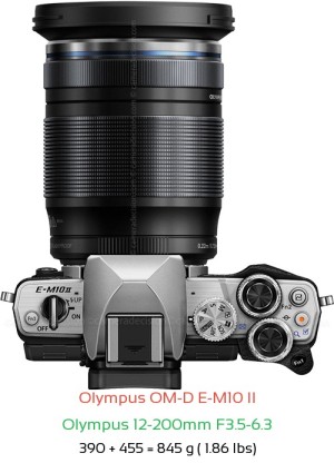 Olympus E-M10 II with Olympus 12-200mm F3.5-6.3 Lens Size