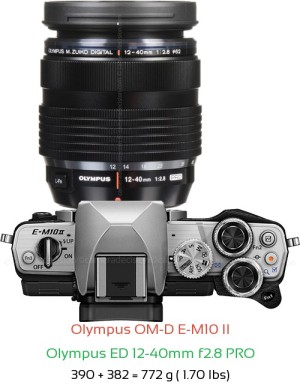 Olympus E-M10 II with Olympus ED 12-40mm f2.8 PRO Lens Size
