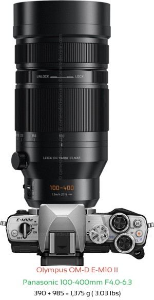 Olympus E-M10 II with Panasonic 100-400mm F4.0-6.3 Lens Size
