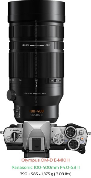 Olympus E-M10 II with Panasonic 100-400mm F4.0-6.3 II Lens Size