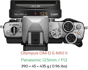Olympus E-M10 II with Panasonic 12.5mm / F12 Lens Size