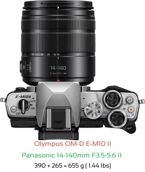 Olympus E-M10 II with Panasonic 14-140mm F3.5-5.6 II  Lens Size