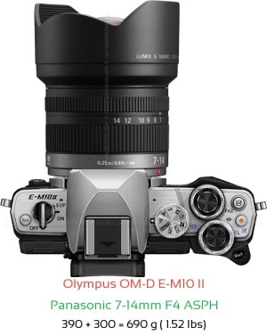 Olympus E-M10 II with Panasonic 7-14mm F4 ASPH Lens Size