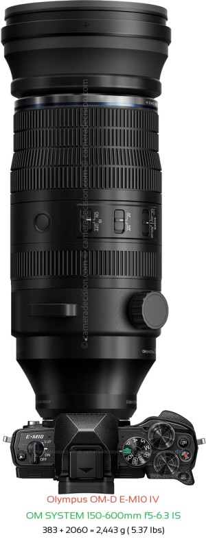 Olympus E-M10 IV with OM SYSTEM 150-600mm f5-6.3 IS Lens Size